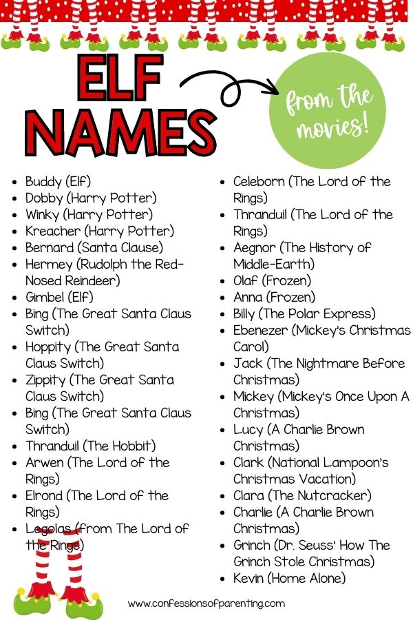 140 Elf On The Shelf Names That You ll Love 