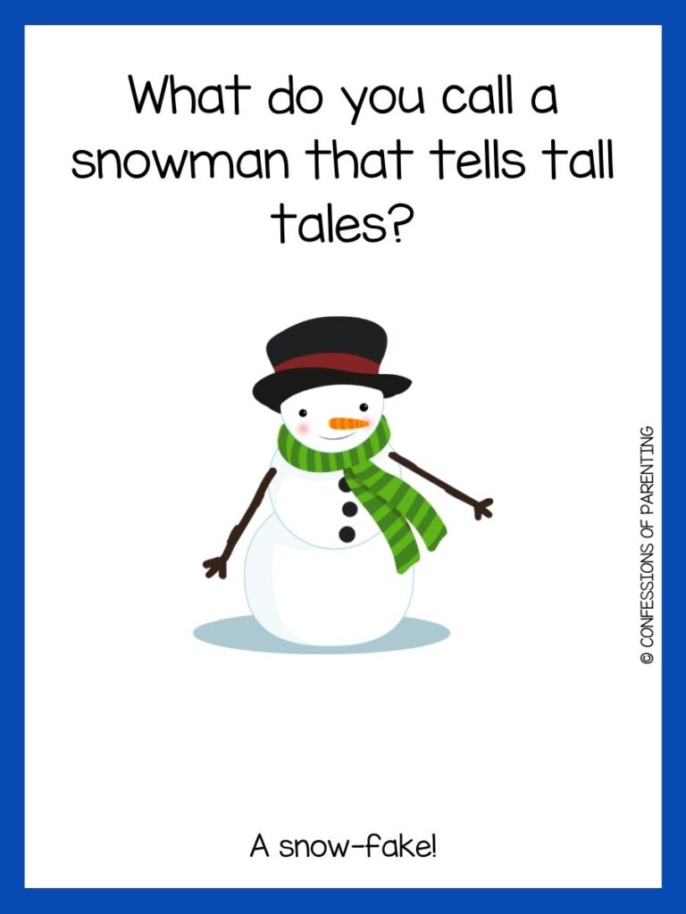 White background with blue border. Snowman with black hat and green scarf. Black letters saying snowman jokes