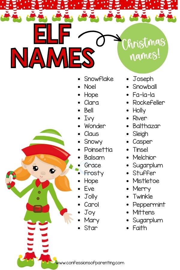 Elf feet with white background with the words Elf names Christmas names with a list of elf on the shelf name ideas