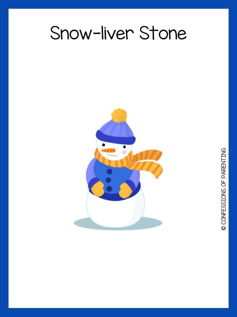 White background with blue border. Snowman with blue hat and sweater and yellow scarf. Black letters saying snowman jokes