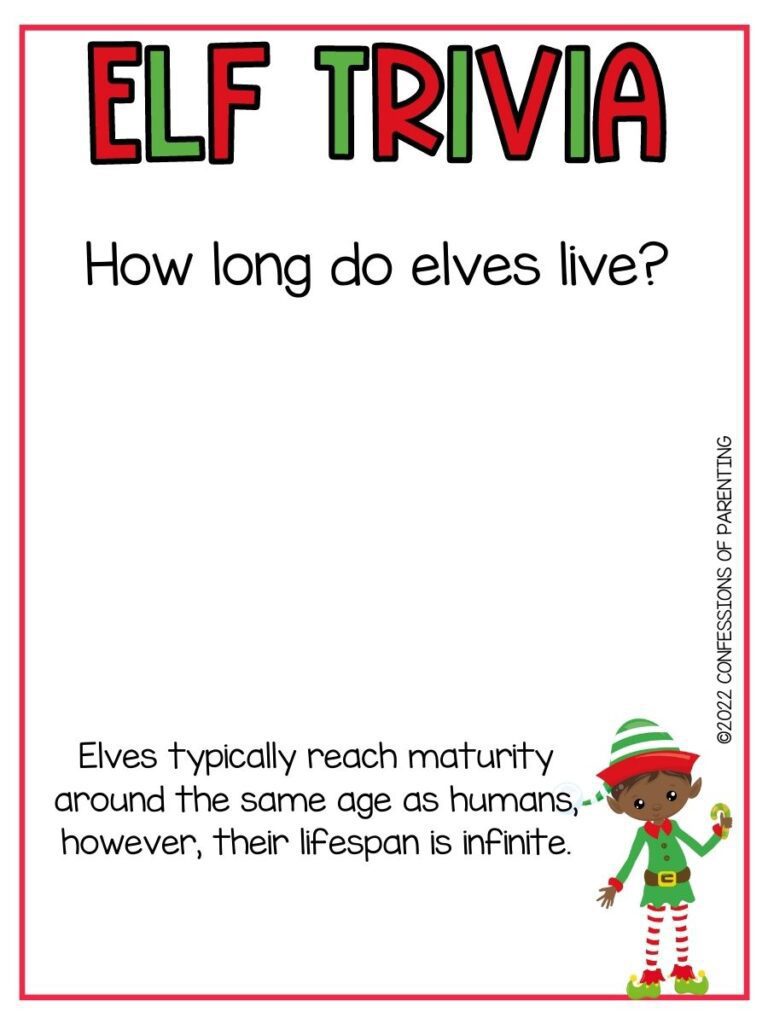 White background with red border, red and green letters spelling Elf Trivia. Black lettering spelling elf trivia questions. Elf with red and green hat and coat