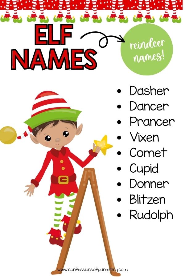Elf feet and elf on ladder with white background with the words Elf names reindeer names with a list of elf on the shelf name ideas