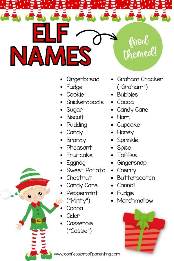 Elf feet, elf, and present with white background with the words Elf names food themed with a list of elf on the shelf name ideas