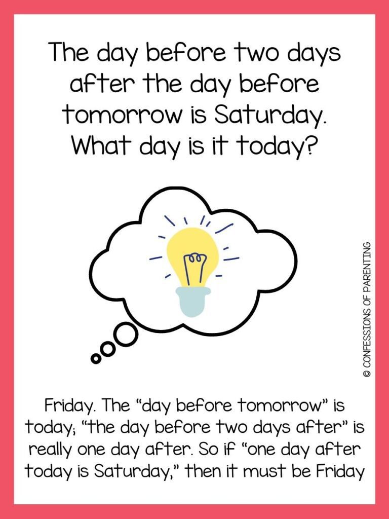 The day before two days after the day before tomorrow is Saturday