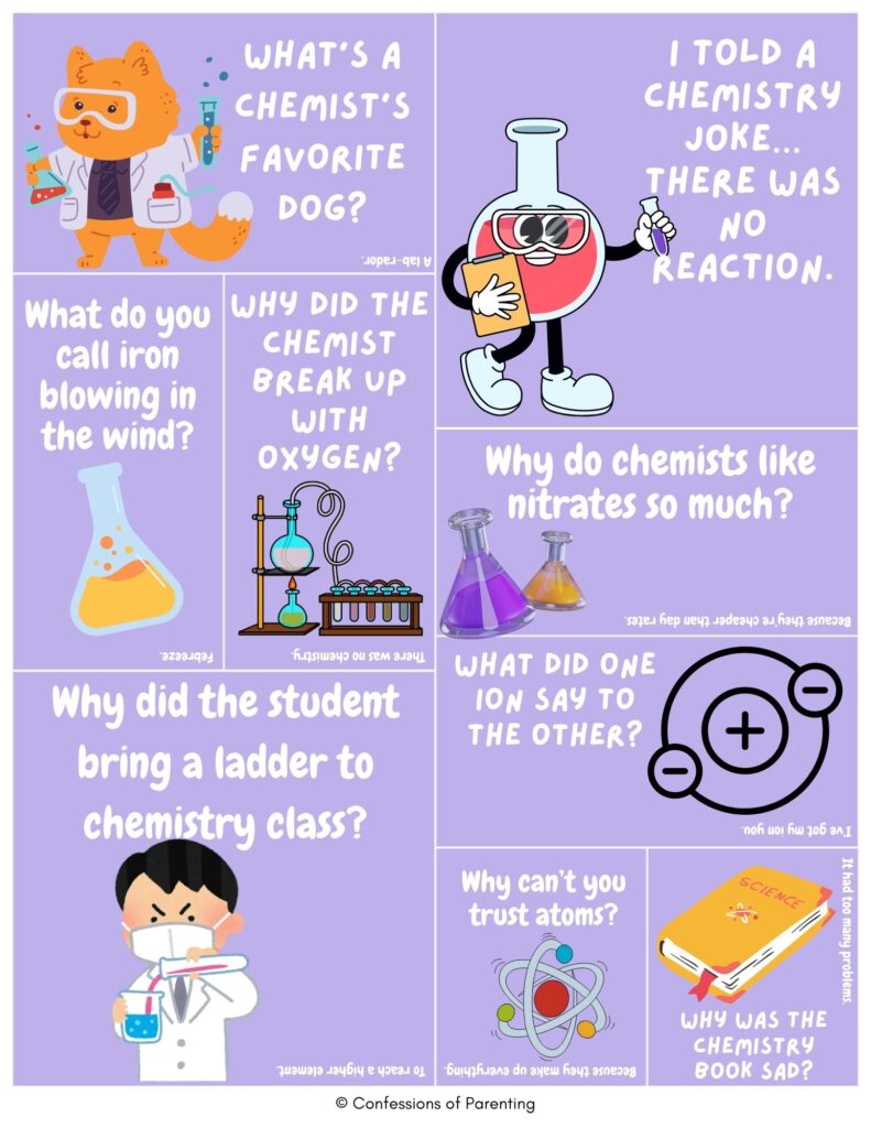 chemistry jokes for kids featuring cute lab characters, beakers, atoms, and funny science question-and-answer puns on a purple background.