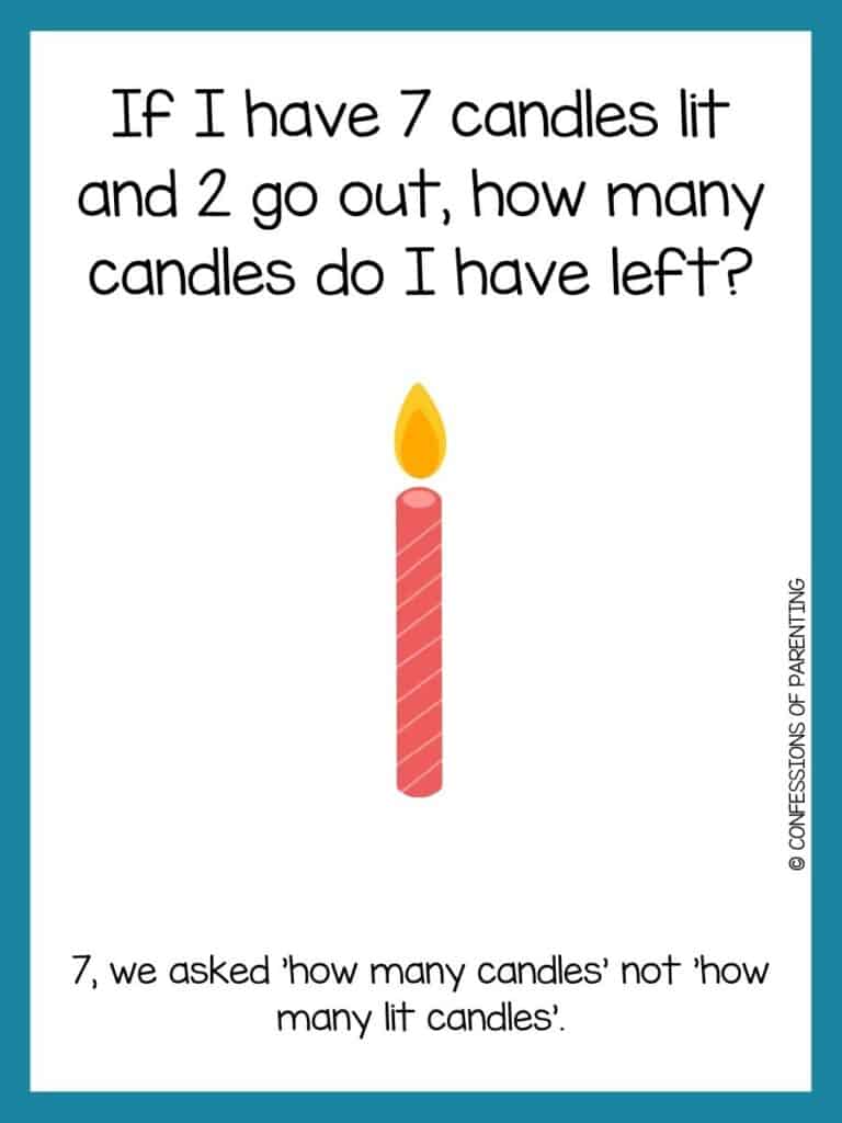 Teal bordered image with candle riddle written on it