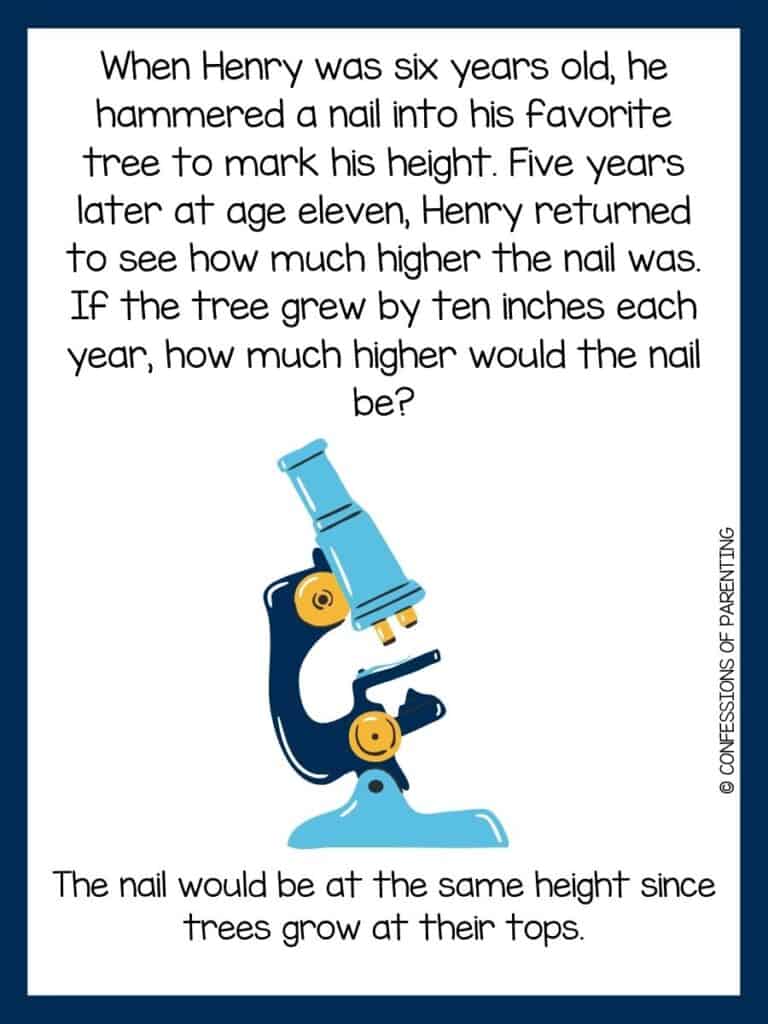 dark blue bordered image with a science riddle on it and cartoon science image