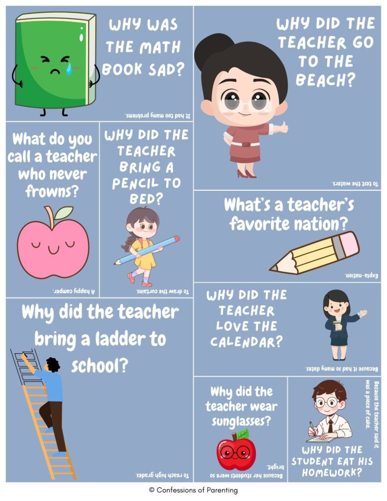 Kid-friendly teacher jokes cards with cartoon teachers, apples, books, and pencils on blue background, featuring funny school and classroom riddles.