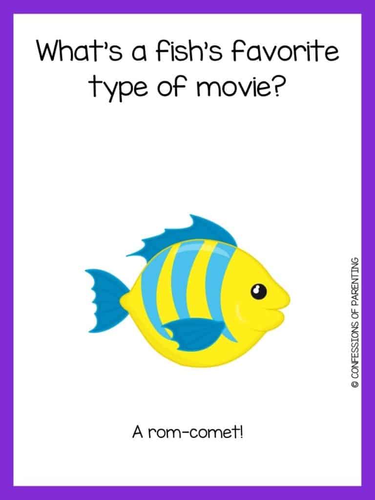 Yellow fish with light blue stripes and dark blue fins with purple border and fish riddle for kids.