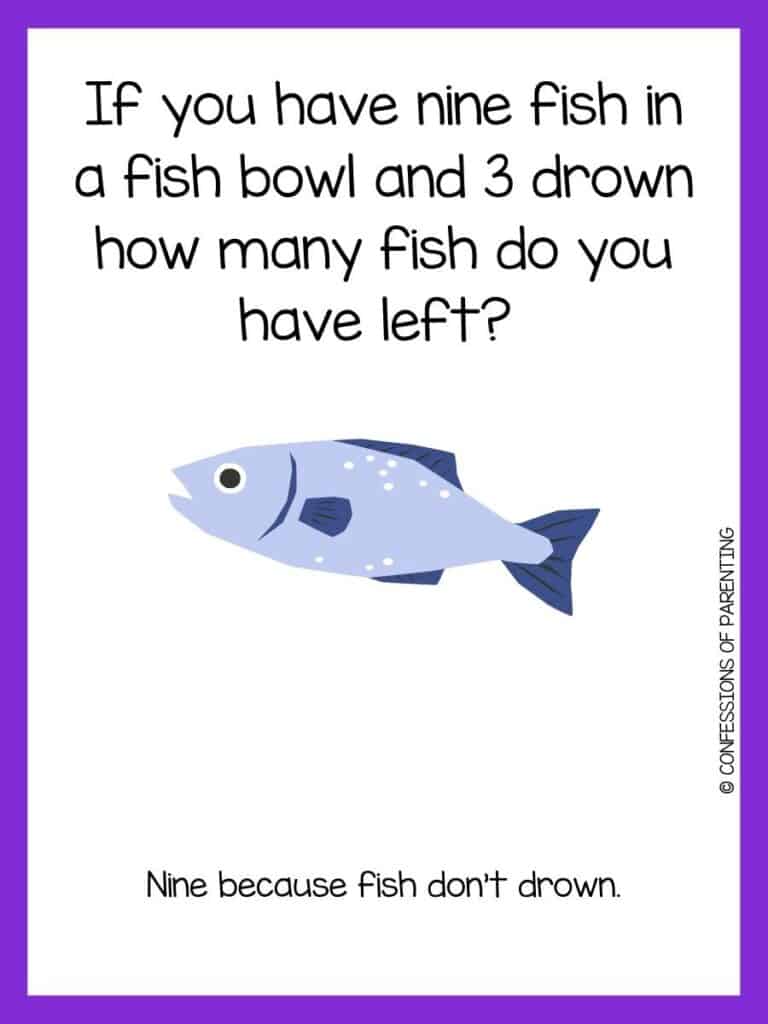 Light blue fish with white spots with purple border and fish riddle for kids.
