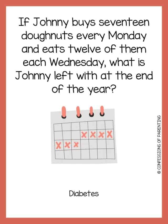 50+ Best Wednesday Jokes That Make LOL [Free Joke Cards]