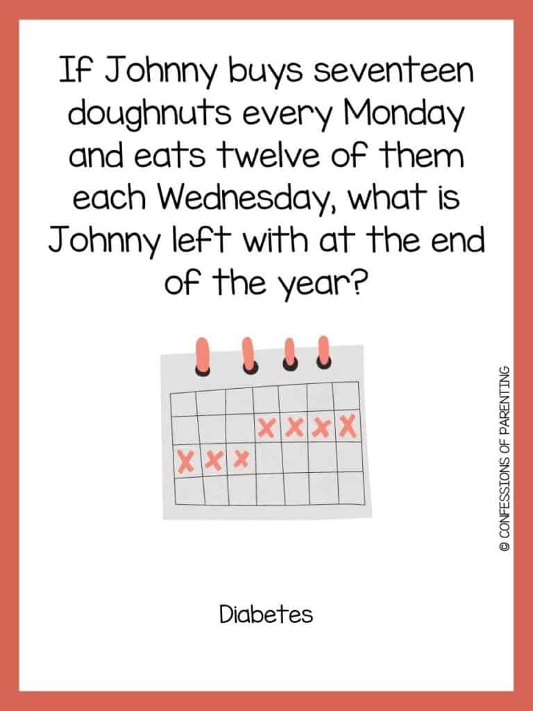 Wednesday Joke with a month-long calendar with seven orange exes on days of the calendar with a red border.