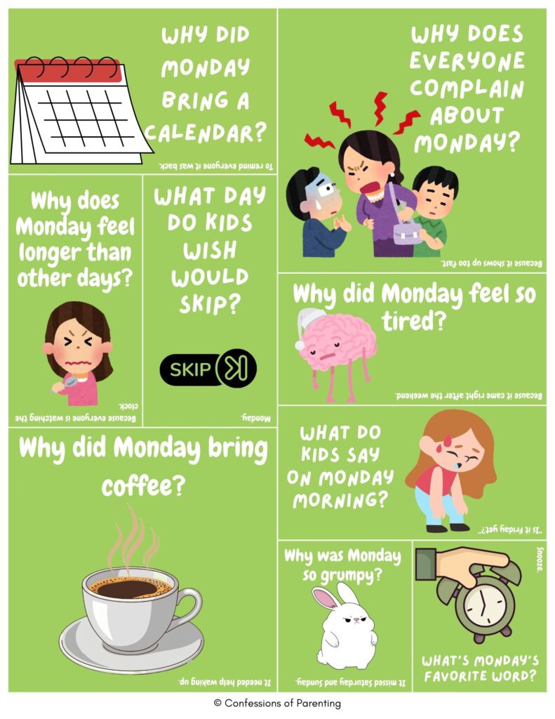 Monday jokes for kids poster with cartoon calendar, coffee, tired brain, and funny Monday questions about feeling tired, grumpy, and wishing to skip Monday.
