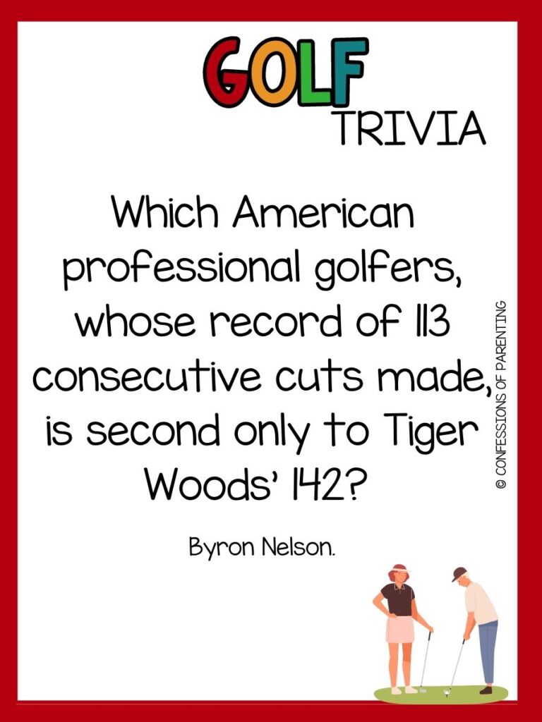 in post image with white background, red border, bold title that says "Golf Trivia", text of golf trivia, and a golf image