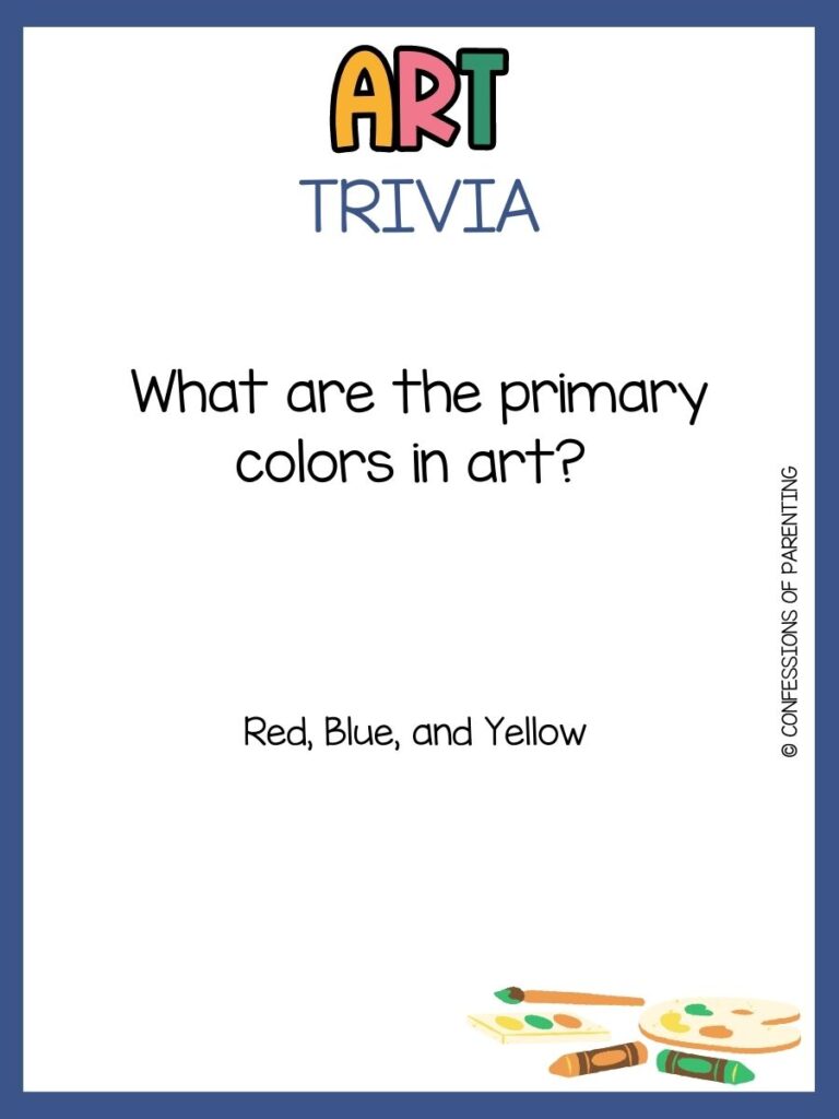 in post image with white background, blue border, bold title that says "Art Trivia", text of an art trivia question, and an image of art supplies