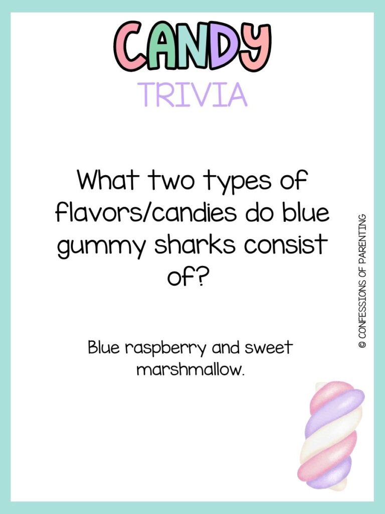 in post image with white background, blue border, bold title that says "Candy Trivia", text of a candy trivia question, and an image of candy