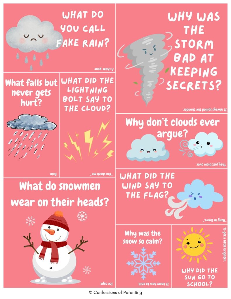 Weather jokes collage with cute clouds, lightning, snowman, wind, and sun illustrations sharing funny weather joke questions on a pink background for kids and families.