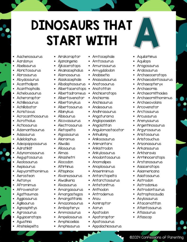 Image with blue and green dinosaur border with a list of every dinosaur that starts with A