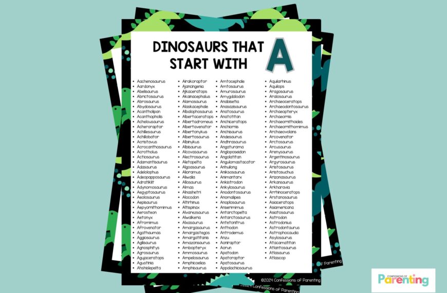 Complete List of Dinosaurs that Start With A Plus Fun Facts
