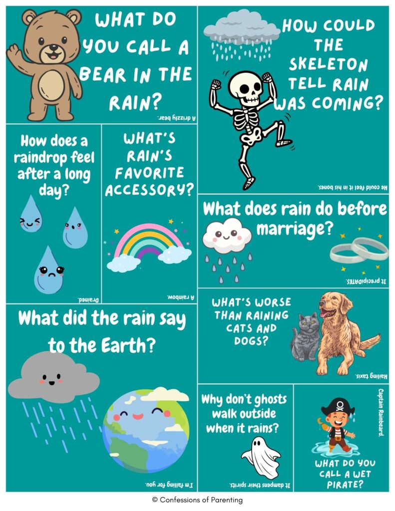 Cartoon rain jokes collage with raindrops, clouds, rainbow, skeleton, and bear showing funny rain puns and weather humor on teal background image