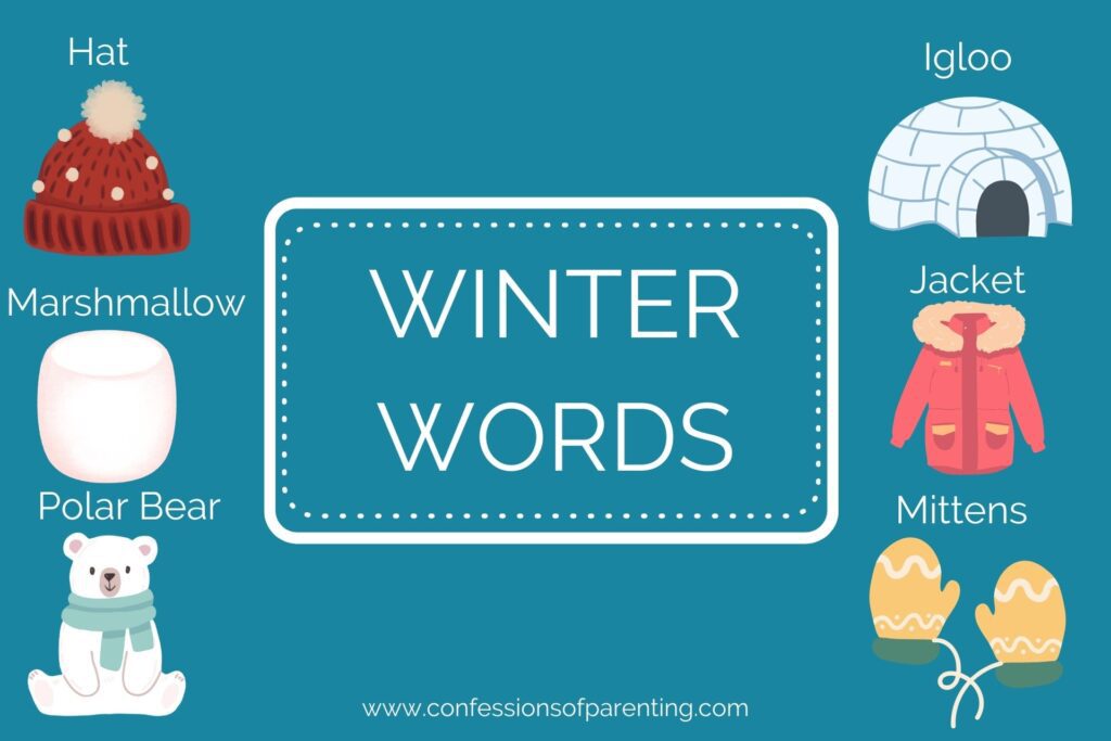 A blue background with white lettering saying "winter words" in a white rectangle. On each side of the words are three graphics and correlating winter words. 